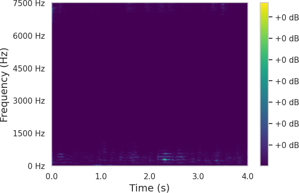 Spectrum 1